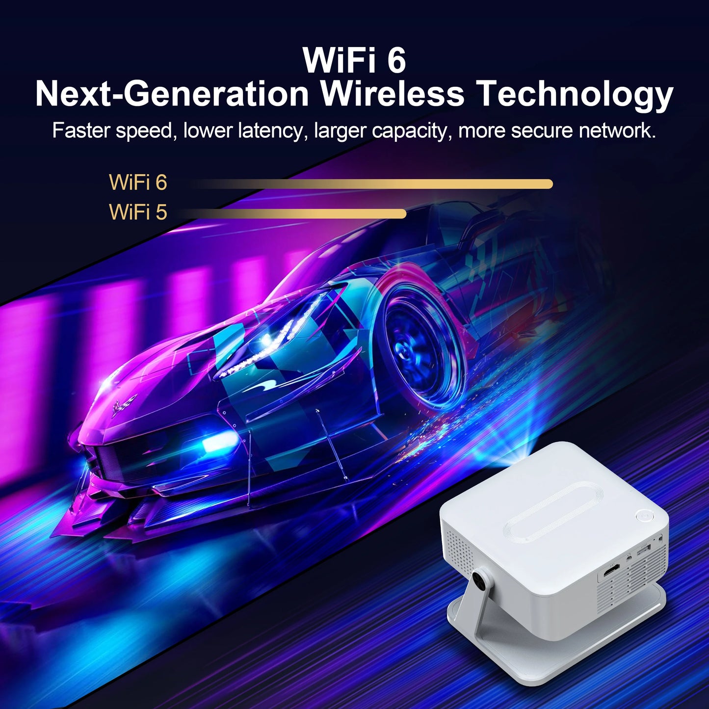Mini Proyector HD 720P Xnano – Android 11, WiFi6 y Bluetooth 5.2