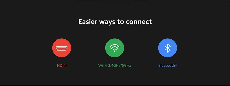 Xiaomi Mi TV Stick 4K