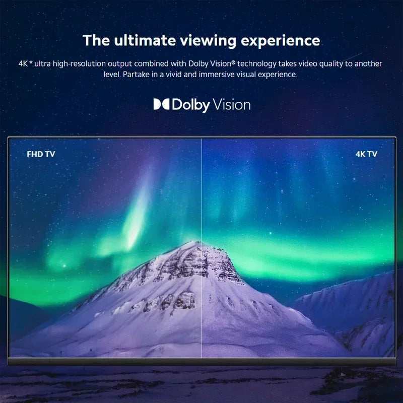 Xiaomi Mi TV Stick 4K