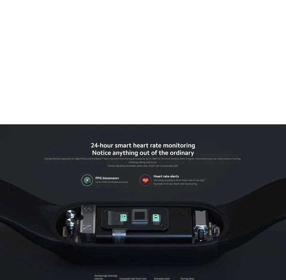 Xiaomi Mi Band 5