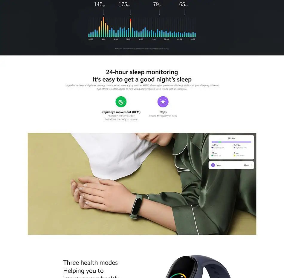 Xiaomi Mi Band 5