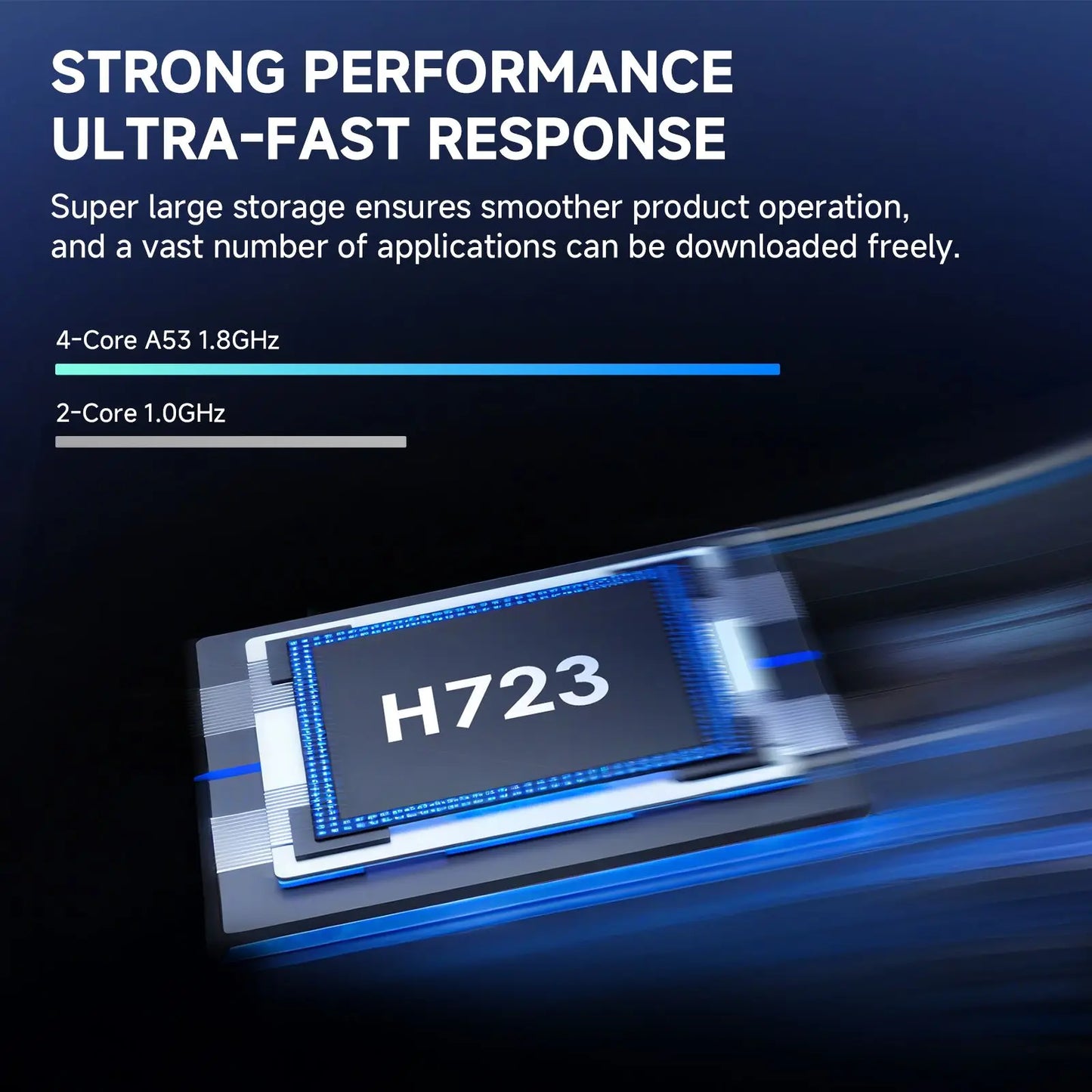 Proyector Portátil HONGTOP P30 Pro – 720P Nativo, Android 14, WiFi6 y BT 5.0