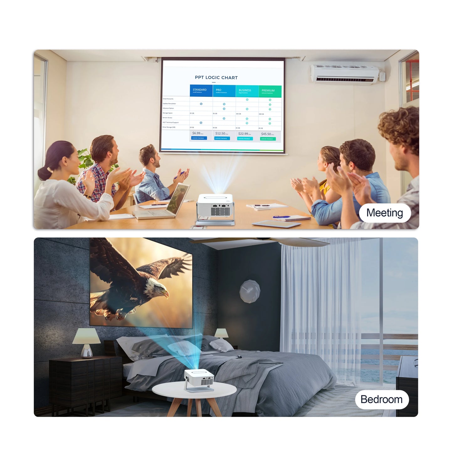 Mini Proyector HD 720P Xnano – Android 11, WiFi6 y Bluetooth 5.2