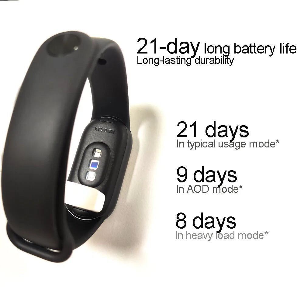 Xiaomi Smart Band 10