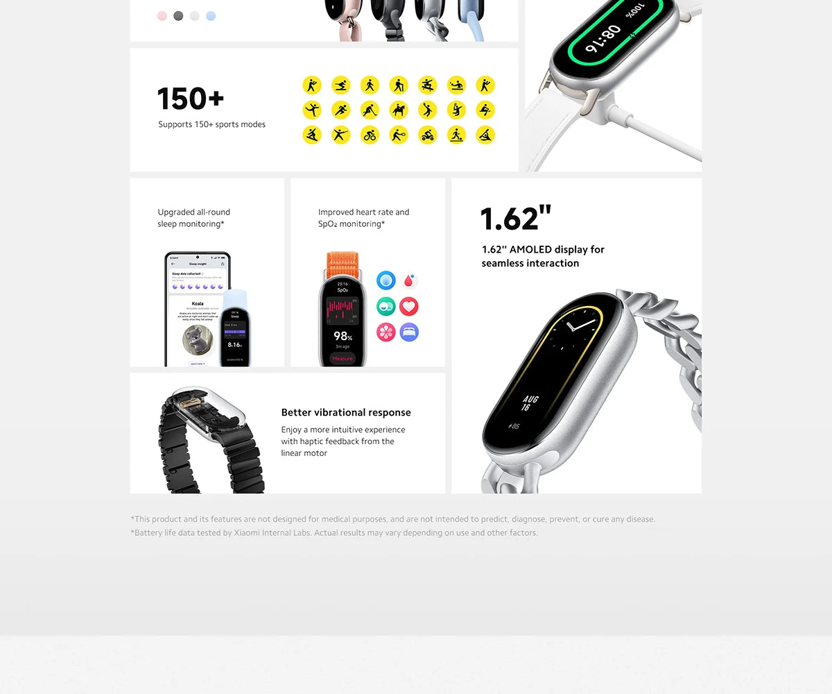 Xiaomi Smart Band 9
