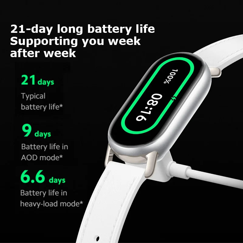 Xiaomi Smart Band 9