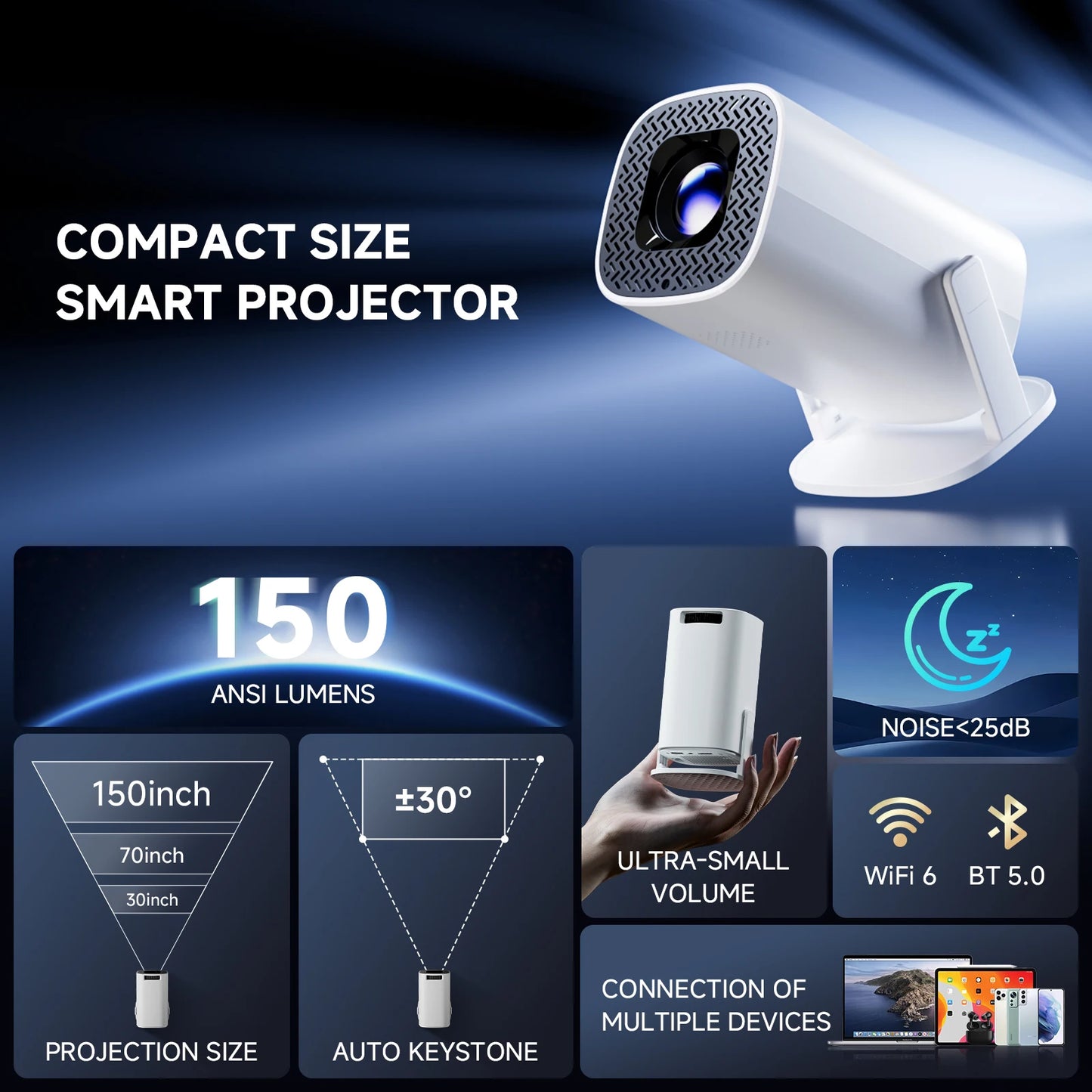 Proyector MOMAN P30pro – 720P Nativo, WiFi, Rotación 180°