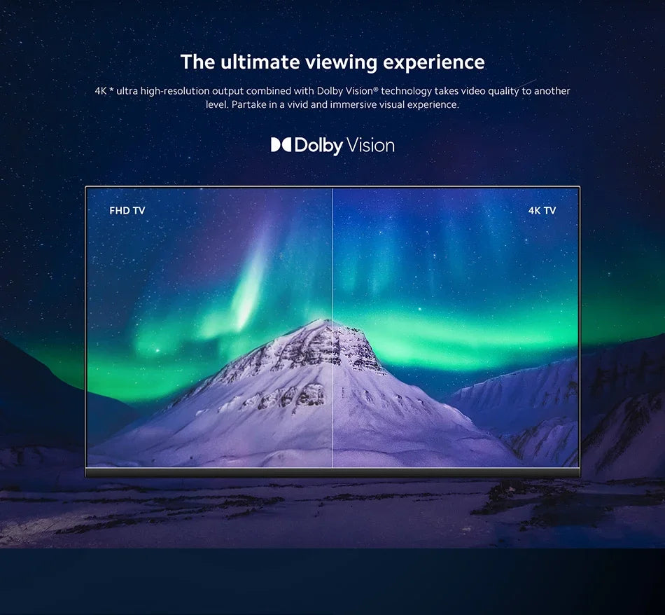 Xiaomi Mi TV Stick 4K