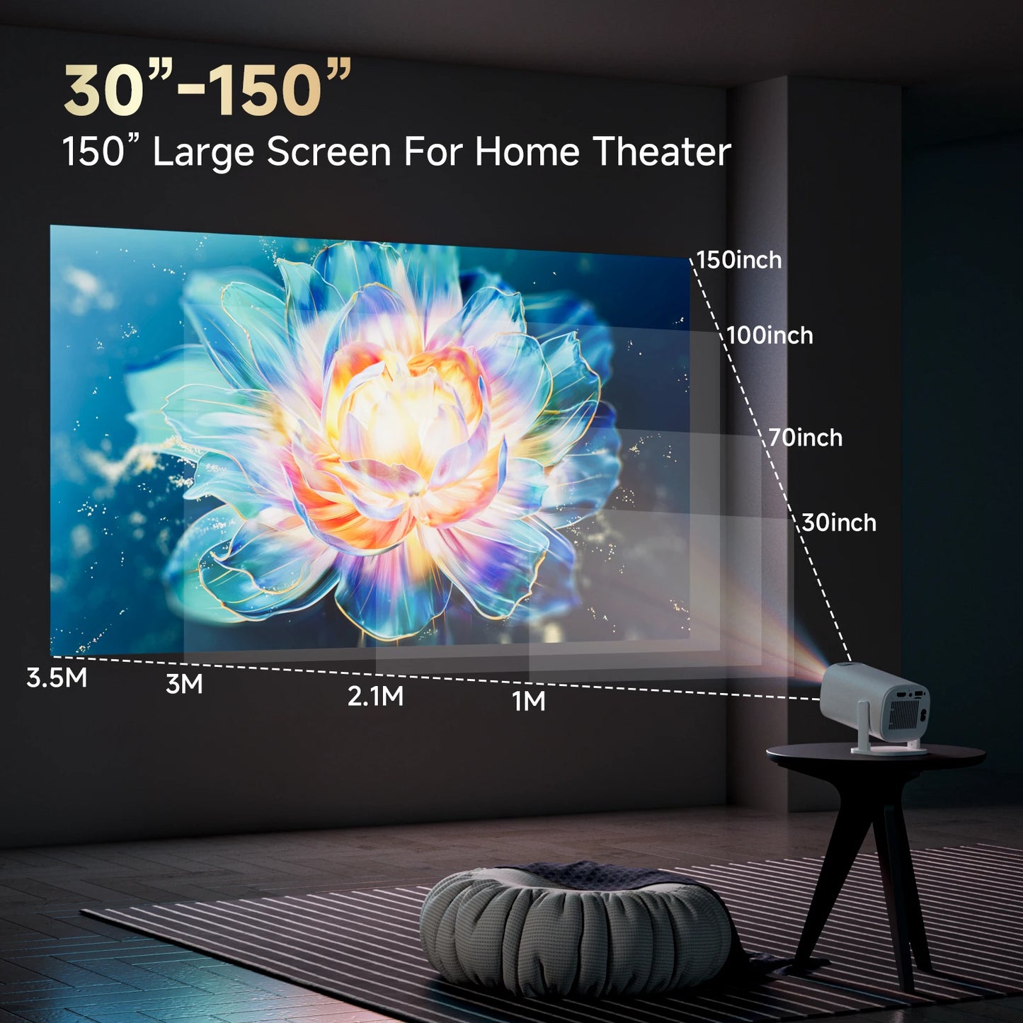 Proyector MOMAN P30pro – 720P Nativo, WiFi, Rotación 180°