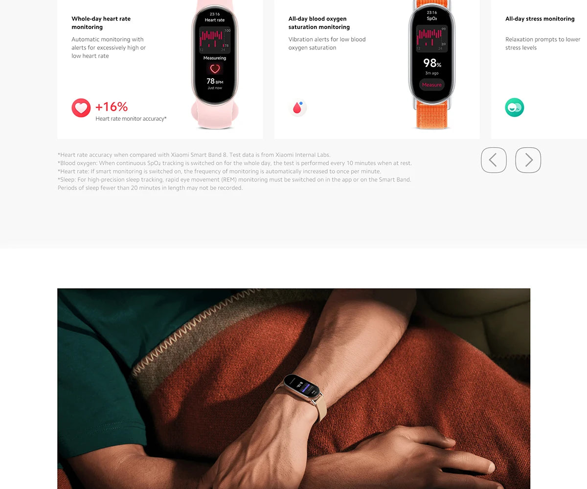 Xiaomi Smart Band 9